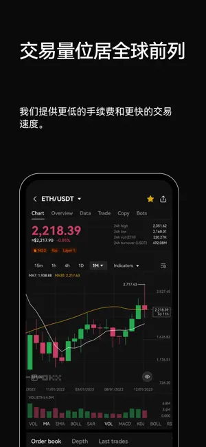 欧交易所app官网下载